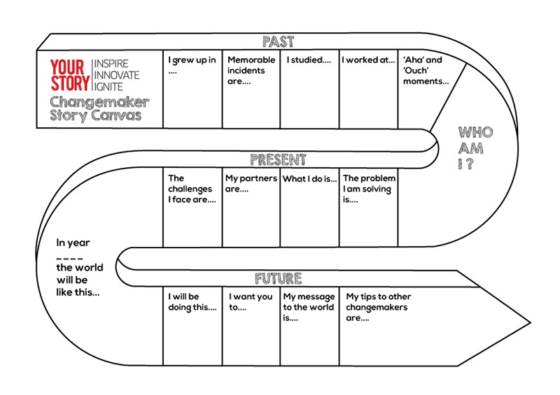 When It Comes to Connecting, It’s the Stories That Count