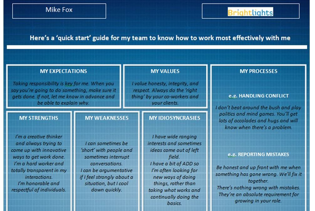 A blueprint to help you have truly ‘open’ conversations with your team