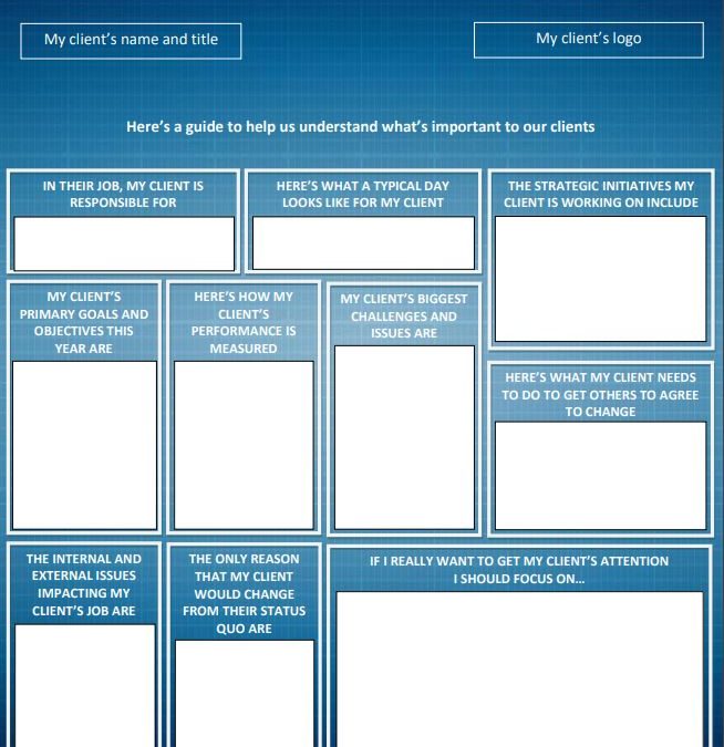 When you’re working remote, are you losing touch with your customers?