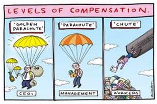 What Kind of Compensation is Just Right?